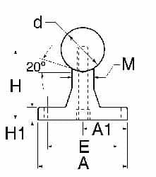 Thomson Industries - 25mm Shaft Diam, 60mm Base Width, Steel Shaft, Aluminum Rail, Round Shaft Assemblies - 48" Long, 14mm Neck Width - A1 Tooling