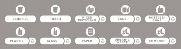 Rubbermaid - Trash Can Decal Message: Landfill, Trash, Mixed Recycling, Cans, Bottles/Cans, Plastic, Glass, Paper, Organic Waste, Compost - English, Text on Color, White, Indoor & Outdoor, Apply to Polypropylene, 8-1/2" Wide - A1 Tooling