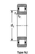 SKF - Cylindrical Roller Bearings; Type.: Cylindrical ; Bore Diameter: 100.000 (mm); Static Load Capacity: 440000 ; Dynamic Load Capacity (N): 391000 ; Outside Diameter (mm): 215.0000 ; Width (mm): 47.00 - Exact Industrial Supply