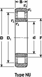 SKF - Cylindrical Roller Bearings; Type.: Cylindrical ; Bore Diameter: 90.000 (mm); Static Load Capacity: 360000 ; Dynamic Load Capacity (N): 319000 ; Outside Diameter (mm): 190.0000 ; Width (mm): 43.00 - Exact Industrial Supply