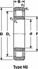 SKF - Cylindrical Roller Bearings; Type.: Cylindrical ; Bore Diameter: 100.000 (mm); Static Load Capacity: 440000 ; Dynamic Load Capacity (N): 391000 ; Outside Diameter (mm): 215.0000 ; Width (mm): 47.00 - Exact Industrial Supply