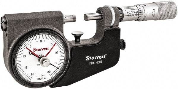 Starrett - Mechanical Indicating Micrometers Minimum Measurement (Inch): 0 Maximum Measurement (Inch): 1 - A1 Tooling