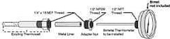 Wika - Thermowell Conversion Kit - A1 Tooling