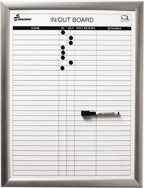 Ability One - 2" High x 22" Wide Dry Erase - Melamine, 26" Deep - A1 Tooling