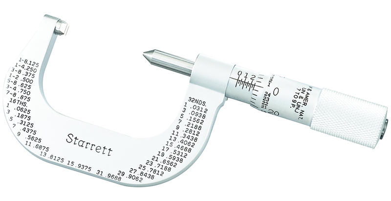 585BP SCRW THREAD MICROMETE - A1 Tooling