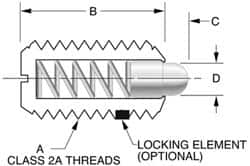 Gibraltar - 5/8-11, 1-1/16" Thread Length, 0.215" Plunger Projection, Stainless Steel Threaded Spring Plunger - 0.31" Max Plunger Diam, 1.062" Plunger Length, 7 Lb Init End Force, 50 Lb Final End Force - A1 Tooling