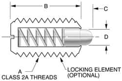 Vlier - 10-32, 0.468" Thread Length, 0.065" Plunger Projection, Stainless Steel Threaded Spring Plunger - 0.093" Max Plunger Diam, 0.468" Plunger Length, 0.75 Lb Init End Force, 2.5 Lb Final End Force - A1 Tooling