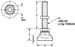 Vlier - 1-8 Bolt Thread, Studded Pivotal Stud Mount Leveling Pad & Mount - 2,400 Max Lb Capacity, 4" Base Diam - A1 Tooling