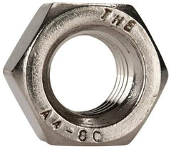 Value Collection - M12x1.75 Metric Coarse Stainless Steel Right Hand Hex Nut - 19mm Across Flats, 10mm High, Uncoated - A1 Tooling