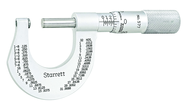 577XP OUTSIDE MICROMETER - A1 Tooling