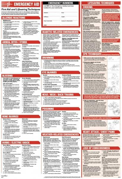 ComplyRight - Regulatory Compliance General Safety & Accident Prevention Training Kit - English, 25-1/4" Wide x 35-1/4" High - A1 Tooling