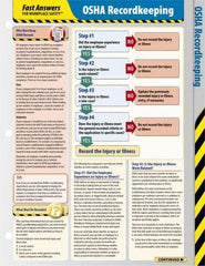 ComplyRight - Regulatory Compliance Hazmat, Spill Control & Right to Know Training Kit - English, 11" Wide x 17" High - A1 Tooling