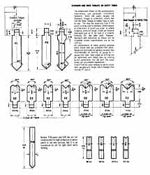 Made in USA - 20 Gauge, Press Brake Punch and Die Set - 20 Ft. Punch and Die Length - A1 Tooling