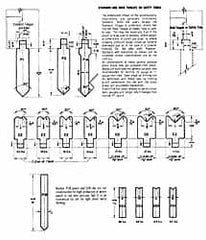 Made in USA - 20 Gauge, Press Brake Punch and Die Set - 20 Ft. Punch and Die Length - A1 Tooling