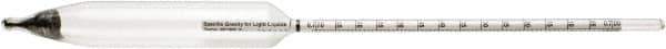 H-B Instruments - 325mm Long, Steel Specific Gravity Hydrometer - 0.001 Graduation, 1.36/1.43 Specific Gravity - A1 Tooling