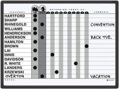 Ability One - 14" High x 11" Wide Acrylic/Enamel Magnetic Marker Board - Aluminum, 11" Deep - A1 Tooling