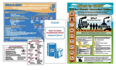 NMC - GHS General Safety & Accident Prevention Training Kit - English, 18" Wide x 24" High, White Background, Includes What is GHS Poster, GHS Pictogram, Booklets, Wallet Cards - A1 Tooling