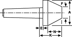 Riten - 2-1/8" Head Diam, Hardened Tool Steel Bull Nose Point Solid Dead Center - 2MT Morse Taper, 2-1/8" Point Diam, 0.969" Point Length - A1 Tooling