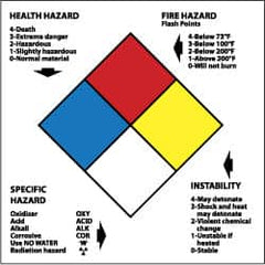 NMC - Hazardous Materials Label - Legend: Health Hazard - Fire Hazard - Specific Hazard - Instability, English, Blue, Red, Yellow, Black & White, 4" Long x 4" High, Sign Muscle Finish - A1 Tooling