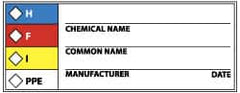 NMC - Hazardous Materials Label - Legend: H - F - I - PPE - Chemical Name ___ Common Name ___ Manufacturer ___ Date ___, English, Black, Blue, Red, Yellow & White, 4" Long x 1-1/2" High, Sign Muscle Finish - A1 Tooling