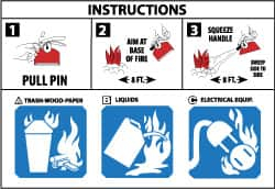 NMC - "Instructions - 1. Pull Pin - 2. Aim at Base of Fire - 3. Squeeze Handle - A. Trash-Wood-Paper - B. Liquids - C. Electrical...", 3-3/4" Long x 5" Wide, Pressure-Sensitive Vinyl Safety Sign - Rectangle, 0.004" Thick, Use for Hazardous Materials - A1 Tooling