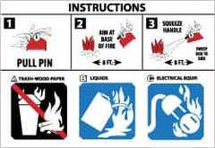 NMC - "Instructions - 1. Pull Pin - 2. Aim at Base of Fire - 3. Squeeze Handle - B. Liquids - C. Electrical Equip.", 3-3/4" Long x 5" Wide, Pressure-Sensitive Vinyl Safety Sign - Rectangle, 0.004" Thick, Use for Hazardous Materials - A1 Tooling