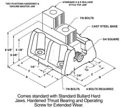 H & R Manufacturing - 12" Max Chuck Diam Compatibility, Cast Steel (Base) Bullard Hard Lathe Master Jaws - 10" Wide x 12" Long x 8-5/8" High - A1 Tooling