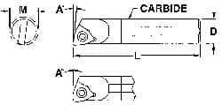 Everede Tool - 0.563" Min Bore Diam, 6" OAL, 1/2" Shank Diam, Indexable Boring Bar - WCGT 2 Insert, Screw Holding Method - A1 Tooling