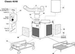 MovinCool - Air Conditioner Wagon Kit - For Use with Classic 40 - A1 Tooling