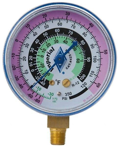 Imperial - Imperial Compound Gauge - A1 Tooling