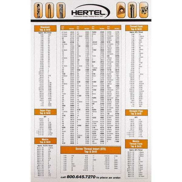 Hertel - Decimal Chart - 36" High x 24" Wide - A1 Tooling