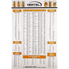 Hertel - Decimal Chart - 36" High x 24" Wide - A1 Tooling