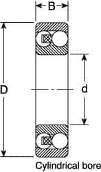 SKF - 40mm Bore Diam, 80mm OD, Double Seal Self Aligning Radial Ball Bearing - 23mm Wide, 2 Rows, Round Bore, 2,250 Lb Static Capacity, 7,170 Lb Dynamic Capacity - A1 Tooling