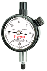 81-245JN/S DIAL INDICATOR - A1 Tooling