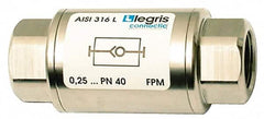 Legris - 1/2" Stainless Steel Check Valve - Unidirectional, Female BSPP x Female BSPP, 580 WOG - A1 Tooling