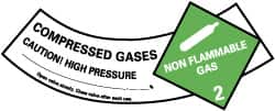 NMC - Hazardous Materials Label - Legend: Compressed Gases - Caution! - High Pressure - Non Flammable - Gas 2, English, Green, Black & White, 5-1/4" Long x 2" High, Sign Muscle Finish - A1 Tooling