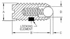 TE-CO - 5-40, 0.062" Ball Diam, 1/4" Body Length, 0.02" Max Ball Reach, Threaded Ball Plunger - A1 Tooling