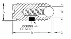 TE-CO - 5/16-18, 0.156" Ball Diam, 37/64" Body Length, 0.04" Max Ball Reach, Threaded Ball Plunger - A1 Tooling