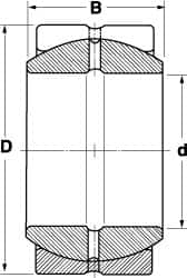 SKF - 15mm Bore Diam, 3,825 Lb Dynamic Capacity, Spherical Plain Bearing - 19,125 Lb Static Load Capacity - A1 Tooling