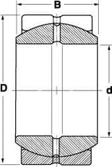 SKF - 1-3/8" Bore Diam, 23,400 Lb Dynamic Capacity, Spherical Plain Bearing - 2-3/16" OD, 1-3/16" Thick, 69,750 Lb Static Load Capacity - A1 Tooling