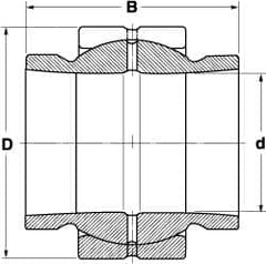 SKF - 20mm Bore Diam, 6,750 Lb Dynamic Capacity, Spherical Plain Bearing - Exact Industrial Supply