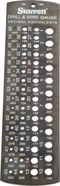 Starrett - 0.04 Inch to 0.228 Inch Hole Size Drill Gage - 5-1/2 Inch Long, 1-1/2 Inch Wide, 60 Holes - A1 Tooling