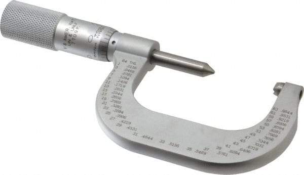 Starrett - 1 to 2" Range, Mechanical Screw Thread Micrometer - Plain Thimble, 0.001" Graduation, 0.004mm Accuracy - A1 Tooling