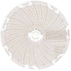 Dickson - 7 Day Recording Time Chart - Use with 4 Inch TempTrace Self Contained Temperature Recorders - A1 Tooling