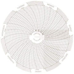 Dickson - 7 Day Recording Time Chart - Use with 4 Inch TempTrace Self Contained Temperature Recorders - A1 Tooling