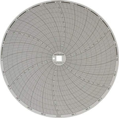 Dickson - 250°F, 24 Hour Recording Time Chart - Use with Dickson KTx and KTxE - A1 Tooling