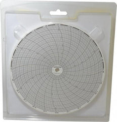 Dickson - 1000°F, 24 Hour Recording Time Chart - Use with Dickson KTx and KTxE - A1 Tooling