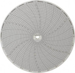 Dickson - 500°F, 24 Hour Recording Time Chart - Use with Dickson KTx and KTxE - A1 Tooling