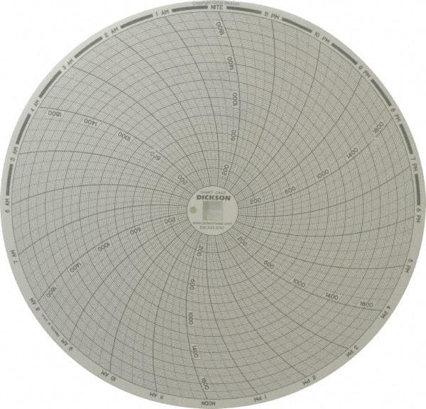 Dickson - 2000°F, 24 Hour Recording Time Chart - Use with Dickson KTx and KTxE - A1 Tooling