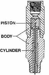 Made in USA - 1/4 Thread, 3,000 Max psi, Pressure Snubber - 3.5 Inch Long, Two Stage - A1 Tooling